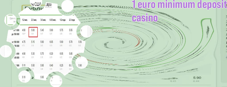5 euro casino deposit