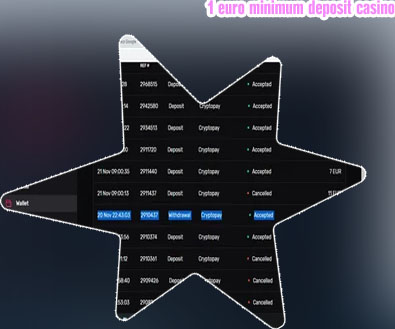 Casino minimum deposit 5 euro