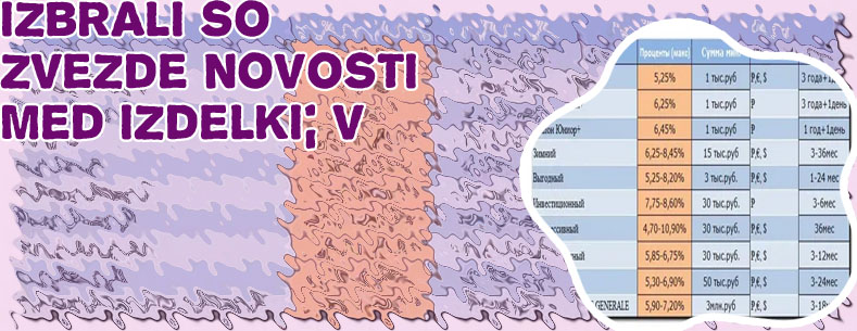 Igralni avtomati z najnižjimi depoziti slovenija