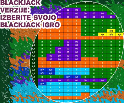 Internetni blackjack v Sloveniji