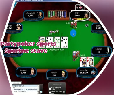 Kje igrati video poker v Sloveniji