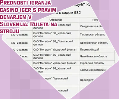 Polnjenje igralnice s telefonskim računom